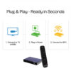 vSeeBox V6 Plus - Image 7